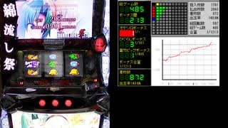 ひぐらしのなく頃に祭２_有利区間完走したいんだpart2