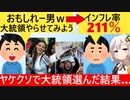 アルゼンチン人「一度ヤバい奴を大統領にしてみよう」→インフレ率211％を達成してしまう…