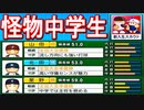#22 大物選手スカウト成功！？秋の全国大会優勝するぞ！！【パワプロ2023 栄冠ナイン ゆっくり実況】