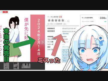 【R18宣伝】2月14日に売り出すはずだった、何故か既に売られているエロ同人