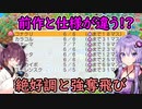 道徳を捨てた一切容赦しない70年ハンデ戦　part7【桃鉄ワールド,VOICEROID実況プレイ】