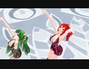 【MMD】懺悔参り【重音テト　櫻花アリス】