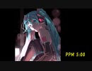 午後後5時 / 初音ミク オリジナル曲