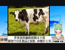 【動画News】世界食料価格指数は下落、個別では乳製品と油脂、砂糖が上昇(2024/02/03)