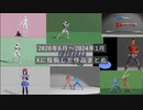 Xに投稿した作品まとめ動画　　2020年06月02日~2024年01月24日