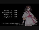 【SynthV AI 夢ノ結唱 POPY（ボーカルスタイル比較１）】ガラスの華【緒方理奈（水樹奈々）】