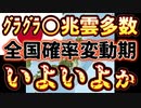 20240203_【いよいよか⁉︎●兆雲が全国で目撃多数‼︎】⇦どこで何が起きてもおかしくない確率変動期に突入か？