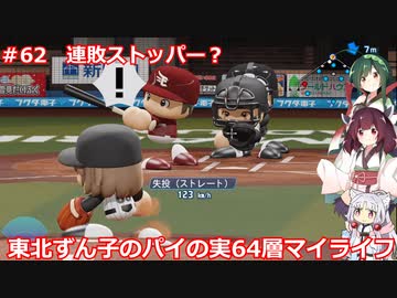 【パワプロ2020】東北ずん子のパイの実64層マイライフ part62【VOICEROID実況】