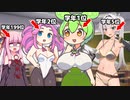 ドスケベなほど成績が上がる学校でなぜか1位になるずんだもん