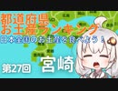 都道府県お土産ランキング＆お土産を食べよう！第27回　宮崎県