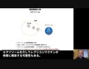 荒川先生の説明：レプリコンワクチンが他者に感染させる可能性の仕組み。エクソソームを介することにより。