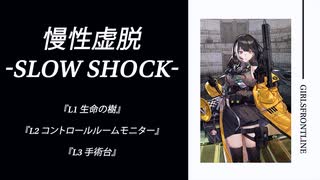 【ドルフロ】ドールズフロントライン 慢性虚脱-SLOW SHOCK- 『L1 生命の樹』-『L3 手術台』【CHAPTER2】