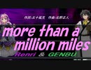 【GENBU&Renri】ｍｏｒｅ ｔｈａｎ ａ ｍｉｌｌｉｏｎ ｍｉｌｅｓ【カバー曲】