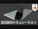流体シミュレーション