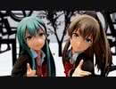 【MMD艦これ】航巡鈴谷・熊野で愛包ダンスホール