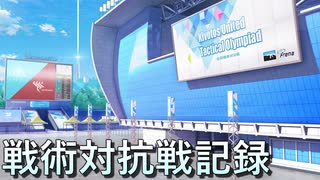 【ブルーアーカイブ】戦術対抗戦記録