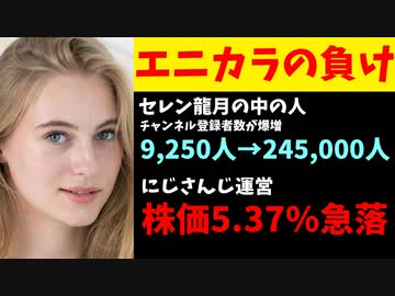 【朗報】セレン龍月の中の人登録者数+2500%、えにから株価-5.37%【#WhereIsSelen/タツキ/にじさんじ】