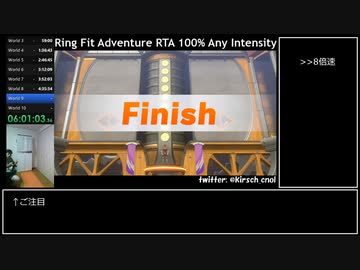 【Part11】リングフィットアドベンチャー RTA 運動負荷1 100％ 24:35:48 【ゆっくり解説】