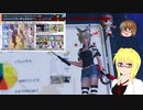 【PSO2NGS】情報動画20240207【その0143】