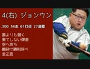 平壌テポドンズ　1-9