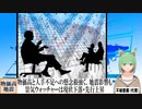 【動画News】2024年1月景気ウォッチャーは現状下落・先行上昇(2024/02/08)