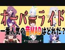 【音MAD】オーバーライドの音MADランキングTOP10【ランキング】