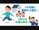 自己PR動画