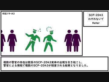 【ゆっくり紹介】SCP-2043【わすれないで】