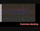 【テイルズ】TOD、『Common destiny』（アレンジ）【MIDI】