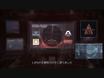 オールマインドだけのコーラル輸送阻止会議【AC6MAD】