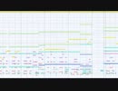 少女さとり　～ 3rd eye　アレンジ