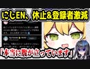 にじさんじEN、配信・SNS活動を休止&登録者激減へ　セレン龍月の契約解除が原因か　【NIJISANJI EN・にじさんじEN/Selen Tatsuki/ANYCOLOR】