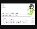 千本桜【voiceroidカバー：京町セイカ】