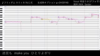 【調声晒し】フリィダムロリィタ/唄音ウタ【UTAUカバー】