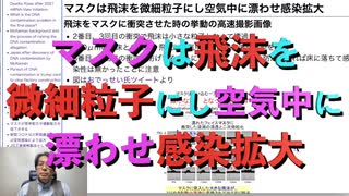 マスクは飛沫を微細粒子にし空気中に漂わせ感染拡大