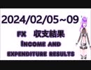 2024/02/05~09 １週間の収支結果　FX Weekly income and expenditure result