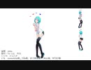 【MMD】猛獣 モーショントレース 完走