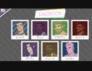 どうやって父親限定にしてるんだろ【Dream Daddy A Dating Simulator】part5