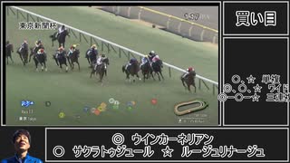 syuzou松岡の競馬道（2024）　Gp.6　東京新聞杯　きさらぎ賞　