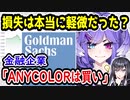 にじさんじ、セレン龍月契約解除の損失は軽微だった？　金融企業「ANYCOLOR社を“買い”のレーティングとします」　【Selen Tatsuki/にじさんじEN・NIJISANJI EN】