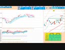 日足＋２σを背に売りから入って窓埋めなどで押し目買い　日経２２５先物デイトレプラン　２０２４/２/１３