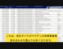 豪データ、コロナワクチンが他の全てのワクチンの有害事象総数より多い。10万人あたり有害事象が24倍。
