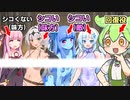 シコい格好の女しか回復しないヒーラーずんだもん