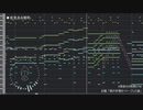 異世界ファンタジーの市場をイメージした曲