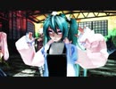 【MMD】ポーカーフェイス（IA・ルカ＆ネギドリル版）／ミク達があなたの本性を暴きます！！