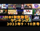 iM@S架空戦記ランキング2023年9・10月号
