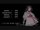 【SynthV AI 夢ノ結唱 POPY（ボーカルスタイル比較２）】ガラスの華【緒方理奈（水樹奈々）】