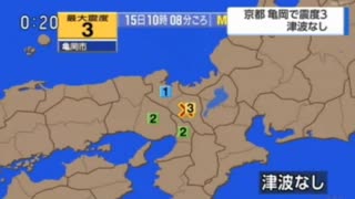 ♒地震ニュース記録♒2024年2月京都府南部地震（余震）　最大震度3　京都府亀岡市　M3.7　10km　2024年2月15日10時8分ごろ