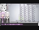 【shapez】コピー機能で大量生産。【A.I.VOICE実況】
