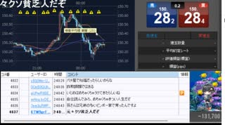 2024年　2月16日　さとし先輩　Fx辞めます。→NISAへ。　2of2